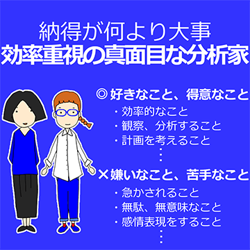 青タイプの特徴