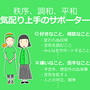 緑タイプの特徴